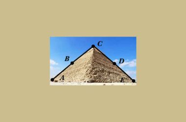 พีระมิดเฟรย์แท็ก – Freytag’s Pyramid