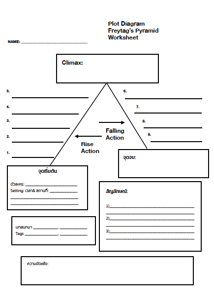 Freytag’s Pyramid Worksheet