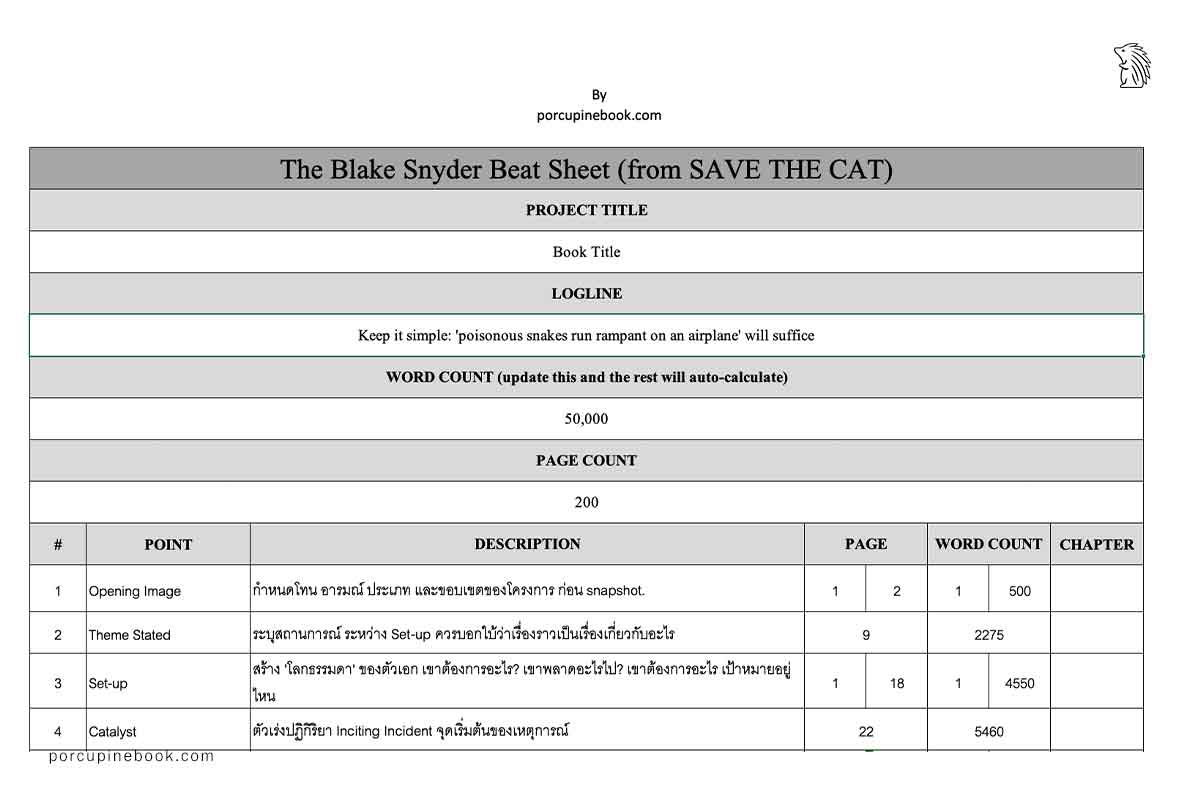 Save The Cat Spreadsheet